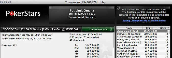 João "Naza114" Vieira 8º no Evento #21 High (k) & RuiNF Tem Nova Deep Run 108