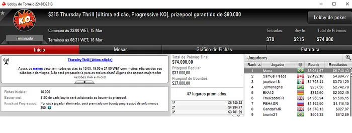 PokerStars: Ibba, vitinhorrn15 e fviana Aprontaram na Reta de Quinta 103