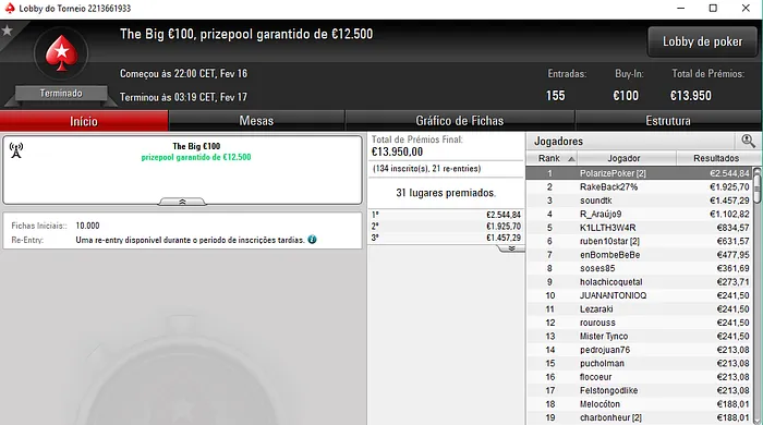 Naza114, RuiNF e joaobarb com Prémios na Sessão Internacional 103