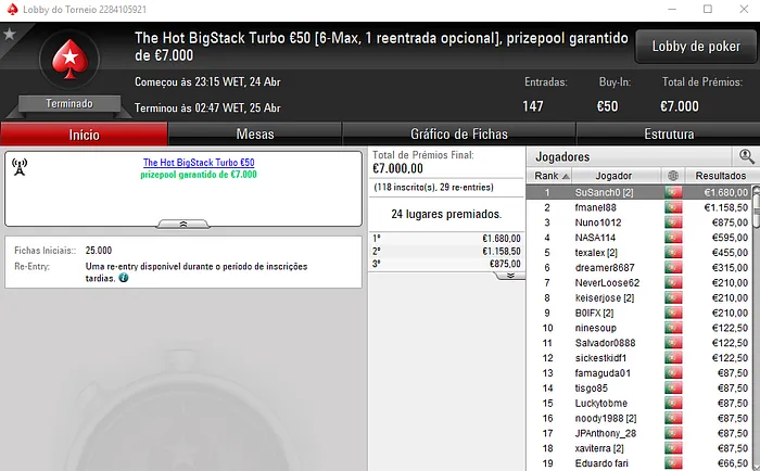 SuSanch0 Vence Super Tuesday Warm-Up e The Hot BigStack Turbo €50 & Mais 102