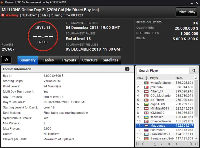 MILLIONS Online do partypoker Supera  Milhões Garantidos 101