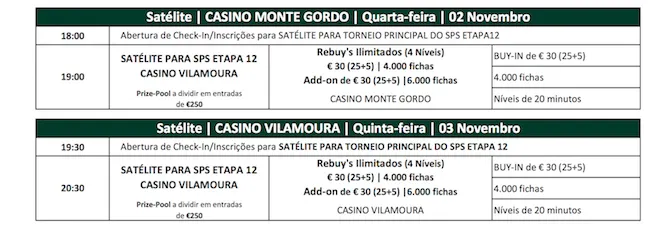Satélites Etapa #12 Solverde Poker Season: Monte Gordo (2 Nov.) e Vilamoura (3 Nov.) 101