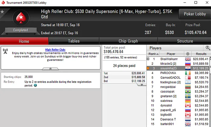 lobby de poker da pokerstars 
