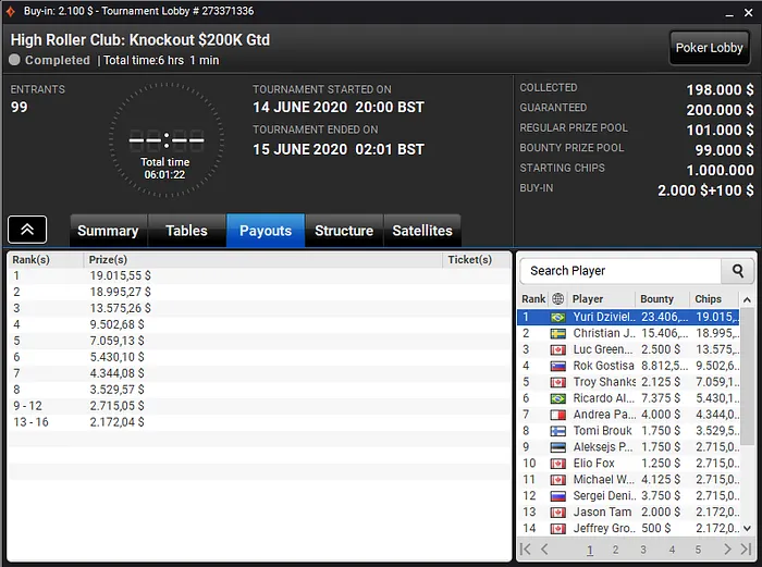 high roller club partypoker