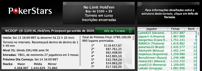 Mais Um Bronze nos WCOOP e 7 Apurados para os Dias 2 dos Eventos 19 e 20 102