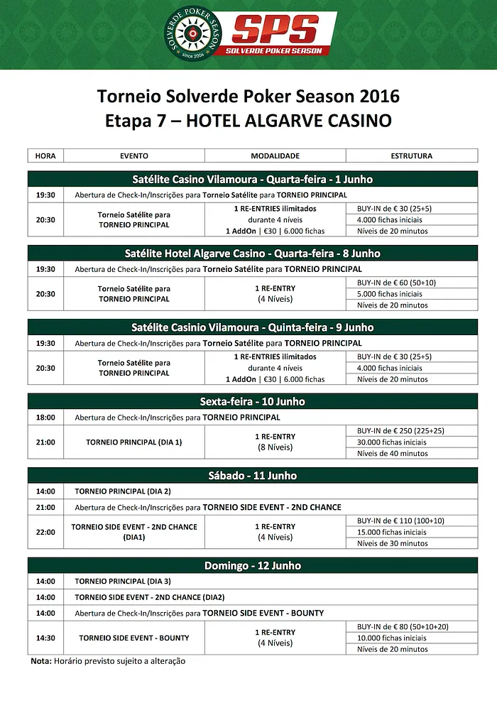 Etapa 7 Solverde Poker Season 2016: Satélites e Programação com Novidades 102