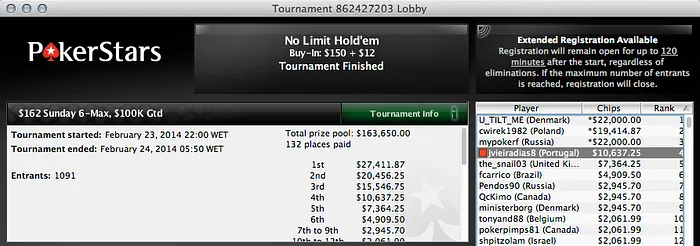 lcgodinho,Joel Dias, Fellini33 & Outros a Faturar na PokerStars 104