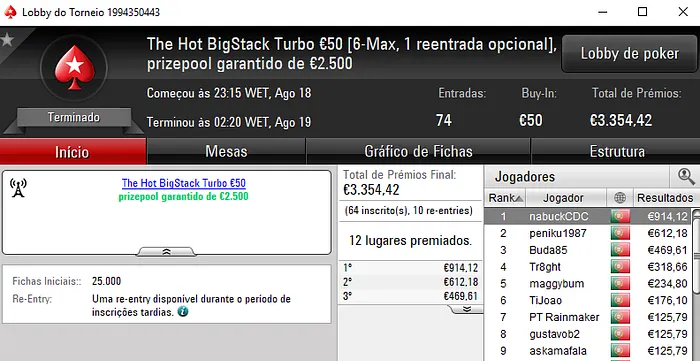 Rola23 Conquista The Big €100 102