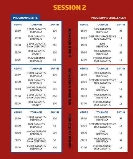 Team Poker Championship : 10.000€ et des packages FPO à gagner sur PMU 102