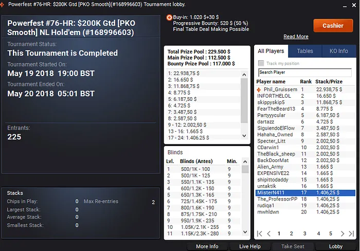 Poker Online: Roberto Machado, João Vieira e João Barbosa em Destaque 103