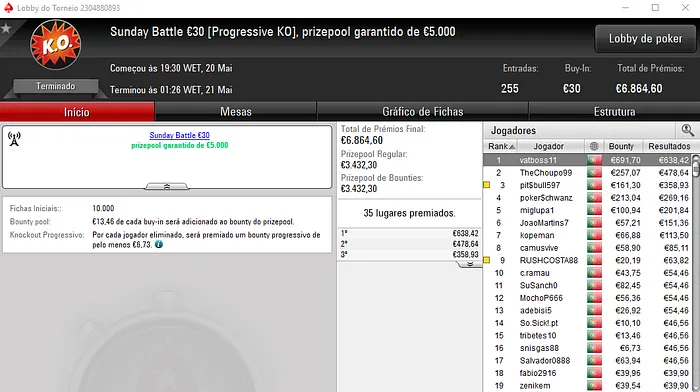 SérgioVeloso, adebisi5 e vatboss11 Brilham na Sessão Domingueira 103