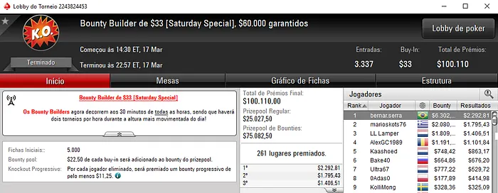 camsay Vence o Bounty Builder 9; bernar.serra o Bounty Builder  & Mais 102