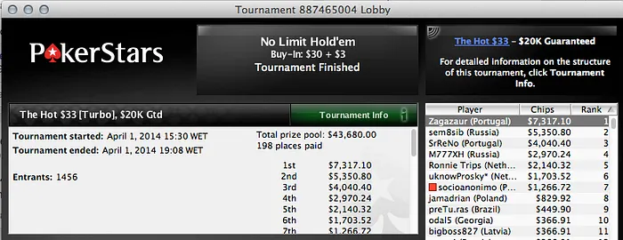 Henrique Pinho Vence o The Hot ; Zagazaur o The Hot  & Mais 102