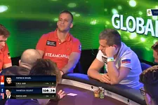 Global Poker Masters