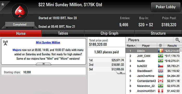 Headao, Robi.gool e heyalisson Brilham na Reta de Domingo & Mais 104