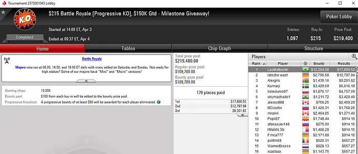 Lobby de poker do PokerStars