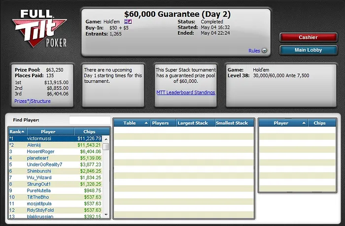 Grandes Forras nos Big Money Sundays do Full Tilt Poker 101