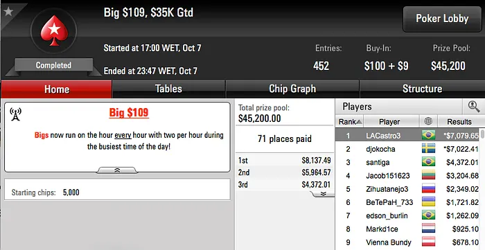 Heads-up Brasileiro no Big , LACastro3 Crava Big 9 & Mais 102