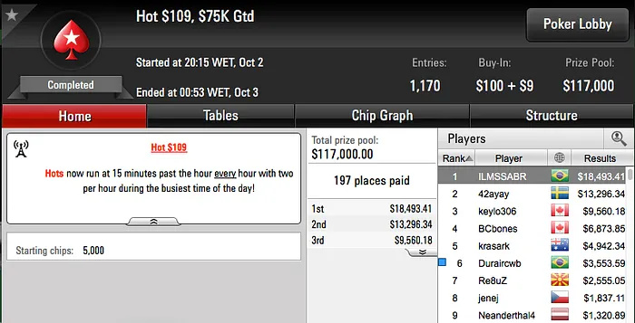 bauruzito 3º no 0 Super-Sized Sunday 8.472) & Mais 102