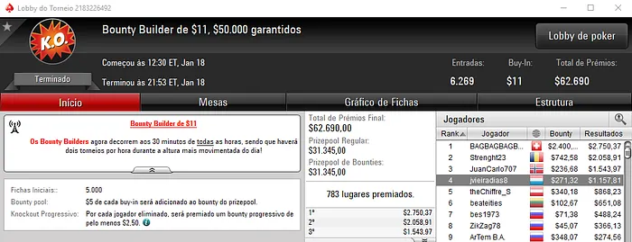 Pedro Marques e Carlos Branco em Destaque na Winamax e partypoker 104