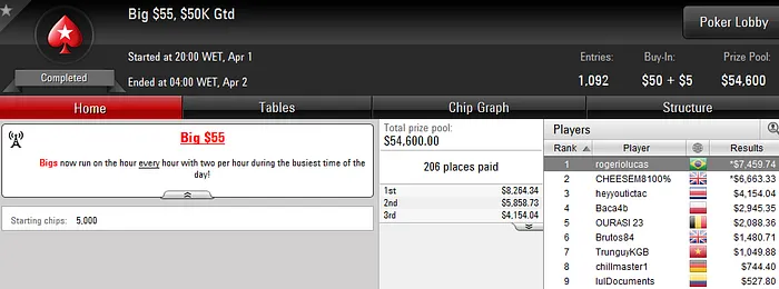 Forras Online: Jeff_Fuba Vice no Saturday Scuffle, rogeriolucas Crava Big  & Mais 102