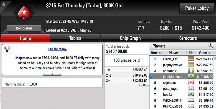 João Mathias e Eduardo Garla Brilham na Reta de Quinta & Mais 101