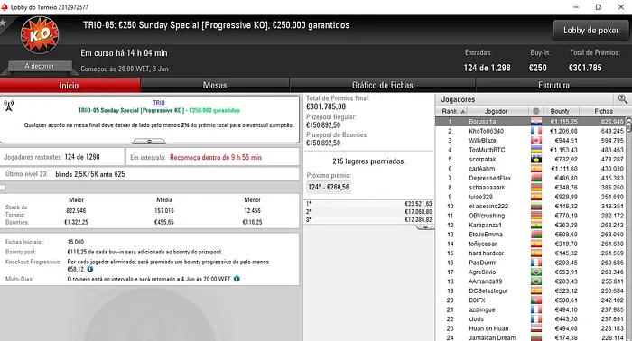 TRIO Series: neliorelva Conquista Evento #03 e Embolsa €18,772 & Mais 105