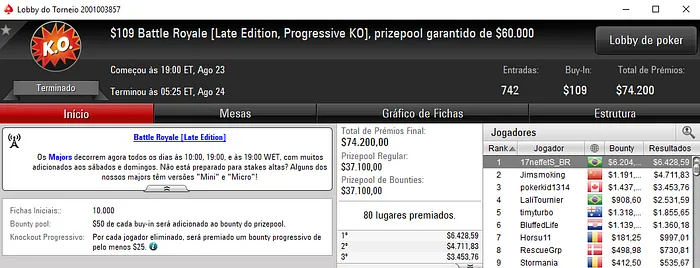 17neffetS_BR e Eldersm com Boas Forras em Versões do Battle Royale 101
