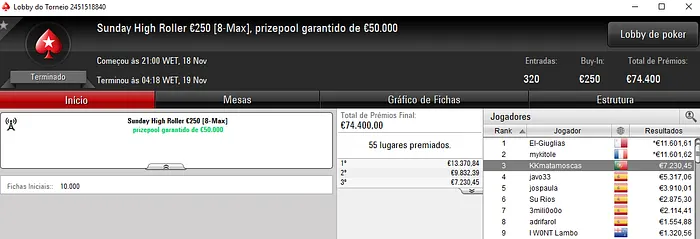 trekotreko, KKmatamoscas e iDuckz com Domingo Gordo na PokerStars.FRESPT 102