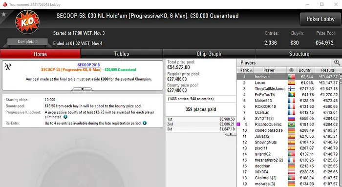 fredovsc Conquista SECOOP #58 e Vai à Mesa Final do SECOOP #60 101