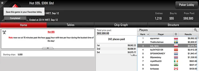 Vários Resultados de Destaque nas Mesas 101