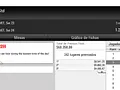 PokerStars: Edi alves e ManafestTT com as maiores Forras dos Torneios Regulares 104