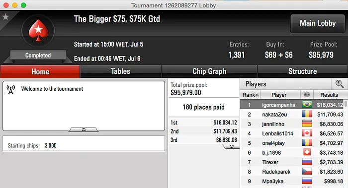 "igorcampanha" Crava The Bigger  & Mais 101