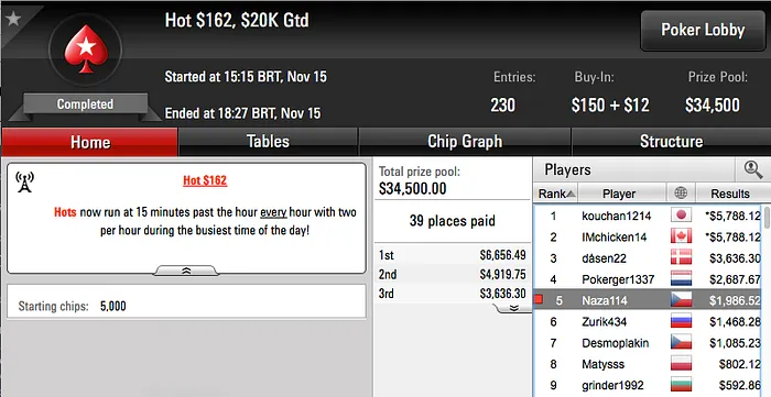 Joel Dias 27º Main Event FCOOP & Mais 103