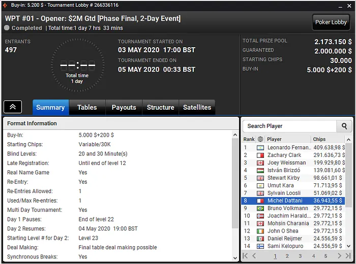 WPT Online Series