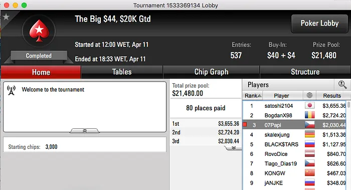 Tiago Pereira, Xungazz e Papi Faturam em Dia Fraco 102