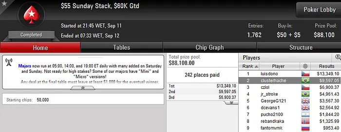 Fabiano “kdrAS” Teixeira Vice no Big 9 (USK) & Muitas Mais Foras Online 104