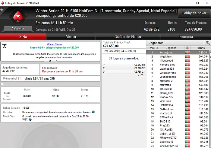 Winter Series: Evento #2 High com €5,042 para o Campeão 104