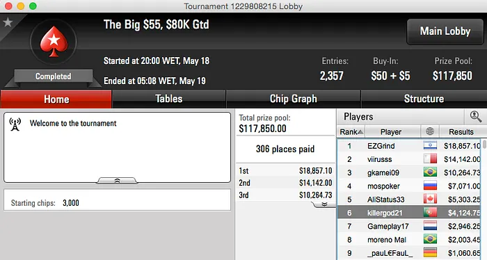 Leguito e Sousinha na Final Table do Big 9 & Mais 103