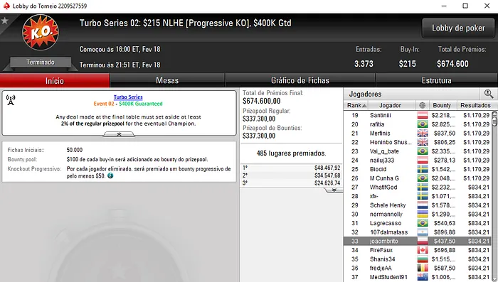 João Brito Terceiro Classificado no Turbo Series #1 (,143) 102