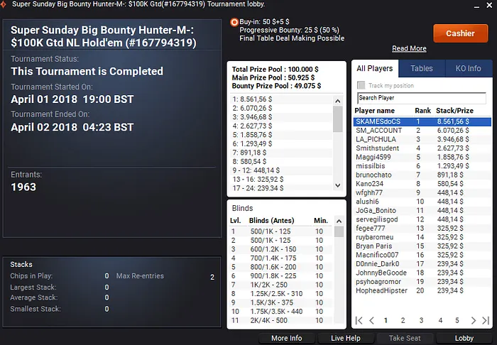 Grinders Brasileiros Detonam Feltros do partypoker 105
