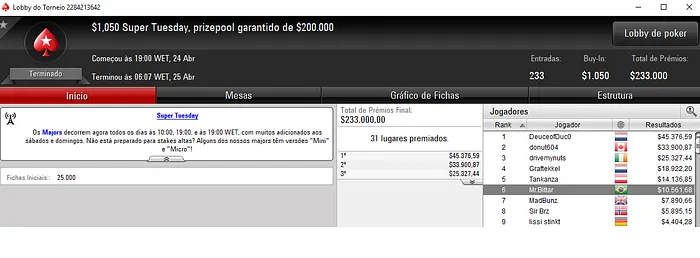 Forras Online: Felipe "lipe piv" Boianovsky Detona o PokerStars & Mais 104