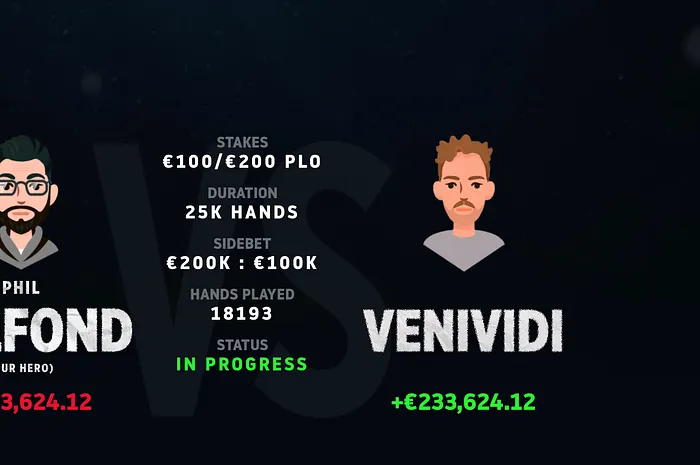 Phil Galfond booked another solid win as he creeps closer to even against Venividi1993.
