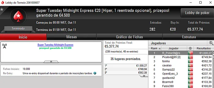 Pódio de Terça para KeyzerSozePT, Todomingos e RUSHCOSTA88 105