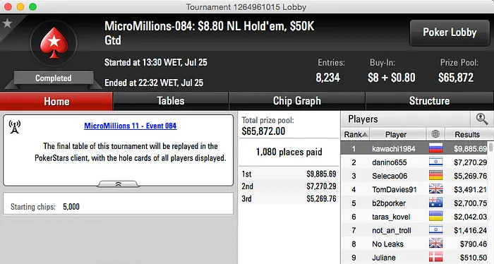 Prata e Bronze em Dia sem Cravadas no MicroMillions XI 106