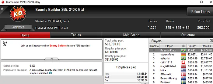 Pseudo Fruto Crava Bounty Builder ; Dobradinha no Big 9 & Mais 101