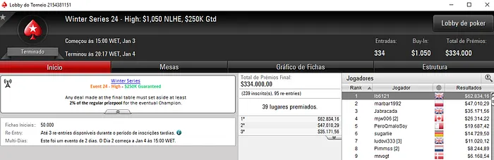 Winter Series: kaiotex e Demitri1985 Trazem mais 2 Títulos para o Brasil 103