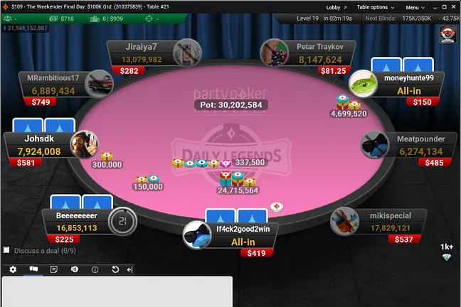 Final Table of The Weekender Final Day