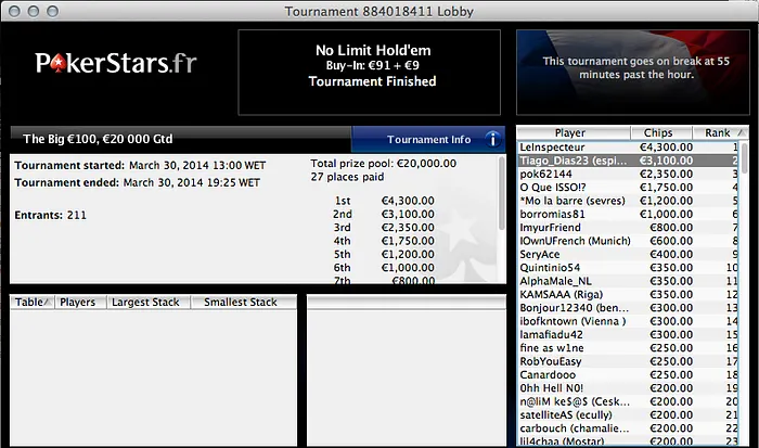 António Lemos (k), Rataria (k) e Joel Dias (k) Faturam na PokerStars & Mais 105