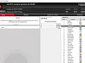 Forras no PokerStars: Pedro Padilha Vence Monday 6-Max & Mais 114